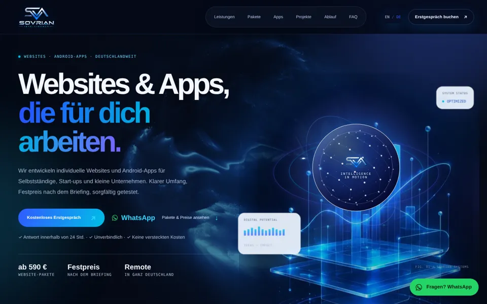 Website SOVRIAN INTELLIGENCE